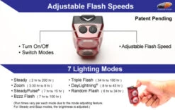 Hypershot 250 Taillight -Bicycle Promotion Shop cygolite hypershot 250 taillight 401234 12