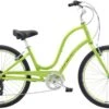 Electra Townie Original 7D Step-Thru -Bicycle Promotion Shop electra townie original 7d step thru 368802 1