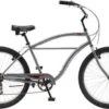 Revolutions 7 -Bicycle Promotion Shop sun bicycles revolutions 7 292409 1