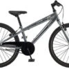 Scout 24 Single Speed 1 Scout 24 Single Speed -Bicycle Promotion Shop sun bicycles scout24 single speed 292411 1