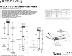 Wolf-tooth Resolve Dropper Post -Bicycle Promotion Shop wolf tooth resolve dropper post 475677 114
